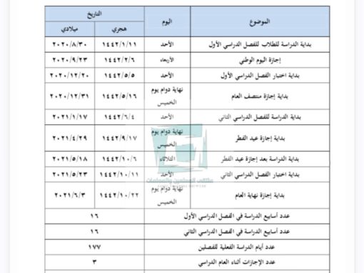 التقويم الدراسي السعودي لكل السنوات القادمة في صفحة واحدة